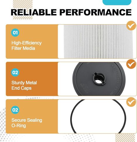 iFJF 68436631AA Fuel Filter Replacement for Ram 2500 3500 4500 5500 6.7L 2019-2022 Diesel Engine Ram 1500 2020 3.0L V6 EcoDiesel Frame Chassis Mounted PF46152 (2Pcs) in Kuwait