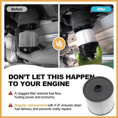 iFJF 68436631AA Fuel Filter Replacement for Ram 2500 3500 4500 5500 6.7L 2019-2022 Diesel Engine Ram 1500 2020 3.0L V6 EcoDiesel Frame Chassis Mounted PF46152 (2Pcs) in Kuwait
