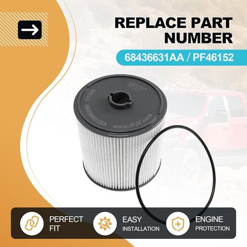 iFJF 68436631AA Fuel Filter Replacement for Ram 2500 3500 4500 5500 6.7L 2019-2022 Diesel Engine Ram 1500 2020 3.0L V6 EcoDiesel Frame Chassis Mounted PF46152 (2Pcs) in Kuwait