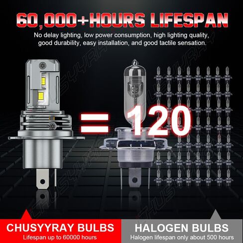 CHUSYYRAY 7 Inch Round Compatible with Chevy Bel Air LED Headlight Assembly 1955 1956 1957 for off-road, High Low Beam DOT Approved, 50W 10000LM 6000K White, Pack of 2 in Saudi Arabia