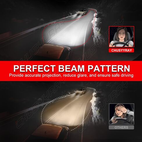 CHUSYYRAY 7 Inch Round Compatible with Chevy Bel Air LED Headlight Assembly 1955 1956 1957 for off-road, High Low Beam DOT Approved, 50W 10000LM 6000K White, Pack of 2 in Saudi Arabia