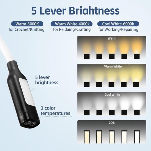 Neck Light, Neck Reading Light,It has a Neck-Warming Function，4 Light 5 Brightness Rechargeable 2000mAh Perfect for Crochet Knitting Cross Stitch Crafting,Book Lovers Gift in Saudi Arabia