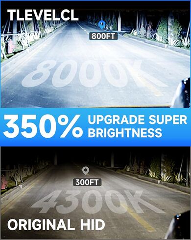 Fit for Jeep 2014-2021 Grand Cherokee 2017-2021 Compass 2014-2019 Cherokee D3S HID Xenon Headlight Bulbs, Upgraded 35W High Low Beam Bi-Xenon Light Bulb Replace, 8000K White Blue, Pack of 2 in Saudi Arabia