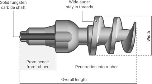 Grip Studs 1400 - Authentic Screw-in Traction for Ice Resurfacer Tires, Solid Tungsten Carbide Core, The Traction You Need to Get The Job Done with Your Ice Resurfacer Machine - Includes Tool in Saudi Arabia
