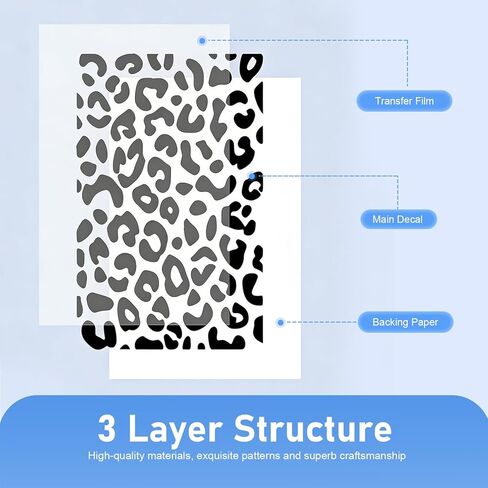 2 PCS Leopard Car Rear Quarter Decals, Cheetah Print Matte Side Window Decoration Sticker, Waterproof DIY Self-Adhesive Vinyl Sticker with Scraper, for Cars SUVs Trucks (Black) in Saudi Arabia
