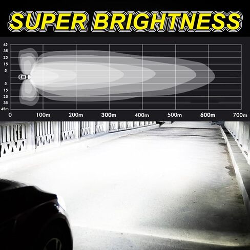 LED Pod Lights & Ditch Lights for Off Road: 3-4 Inch Amber pod Lights with Plug & Play Wiring Harness, Waterproof High Lumen for Truck, Jeep, ATV, Motorcycle | Driving & yellow Fog Light Kit in Saudi Arabia