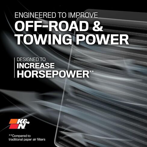 K&N Performance Diesel Dryflow Lifetime Engine Air Filter: Increase Power: Premium, Washable: Compatible with 2020-2025 Chervolet/GMC: Silverado 2500 & 3500, Sierra 2500 & 3500, 33-5098HBK in Saudi Arabia