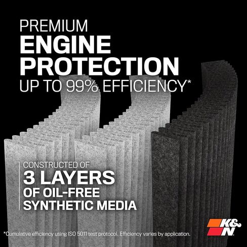 K&N Performance Diesel Dryflow Lifetime Engine Air Filter: Increase Power: Premium, Washable: Compatible with 2020-2025 Chervolet/GMC: Silverado 2500 & 3500, Sierra 2500 & 3500, 33-5098HBK in Saudi Arabia