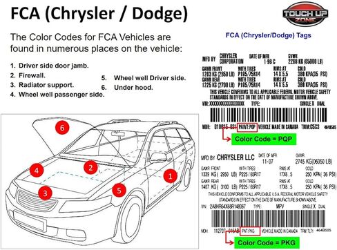 Aerosol Paint and Clear - Compatible with Dodge Chrysler Surf (B5) Blue Pearl Code PQD in Saudi Arabia
