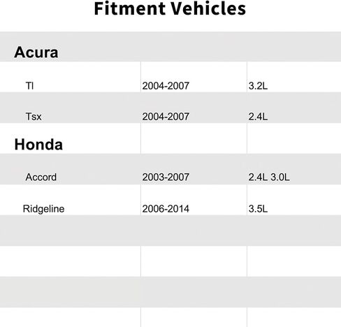 72115SDAA01، مشغل قفل الباب متوافق مع Acura.2004-2007 Tl 3.2,2004-2007 Tsx 2.4,2003-2007 Accord 3.0, 2.4,2006-2014 Ridgeline 3.5. in Kuwait