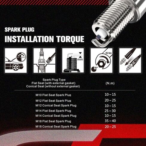 TECHIE Q8TC Spark Plug Replacement for NGK 7317 R5724-8 Racing Spark Plugs,for Autolite 94 AR474 AR94,for Champion 280 S61YC,688 C61,for E3.107R (8) in Saudi Arabia