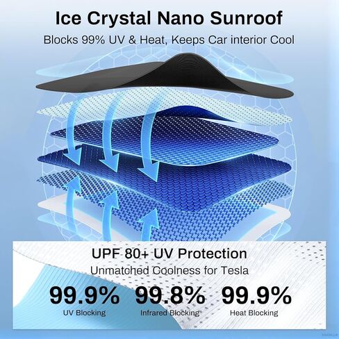 8 Pcs Camping Privacy Curtain for Tesla New Model Y Juniper 2025 2026 Full Window Sunshade for Sleeping Camping Privacy Napping Foldable Side Window Sunshades UV Blocker with Storage Bag in Saudi Arabia