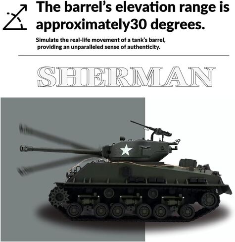 1/16 M4A3E8 Sherman RC Tank Metal Enhanced Version, Professional Military Vehicle with 360° Turret, Smoke & Sound FX, Infrared Combat, Weathered Finish, Olive Green in Saudi Arabia
