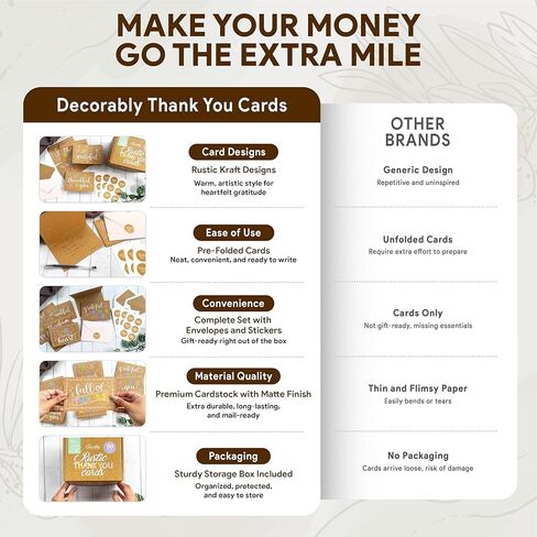 Decorably 60 Pack 6x4in Rustic Teacher Appreciation Cards Bulk with Envelopes & Stickers, 10 Folded Cute Kraft & Pastel Beyond Grateful Thank You Designs, Blank Inside, Wedding, Birthdays, Gifting in Kuwait