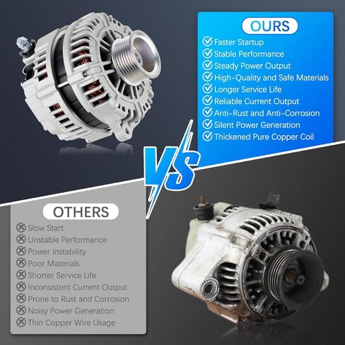 Alternator 11121 Fit for Nissan Frontier, Pathfinder, Xterra 2005-2007 4.0L V6 Automotive Replacement Alternators 23100-EA201 LR1110725 23100EA20B 23100EA20BR 11121N in Kuwait