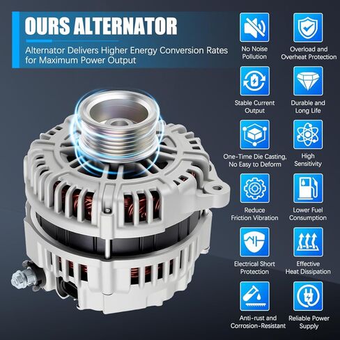 Alternator 11121 Fit for Nissan Frontier, Pathfinder, Xterra 2005-2007 4.0L V6 Automotive Replacement Alternators 23100-EA201 LR1110725 23100EA20B 23100EA20BR 11121N in Kuwait