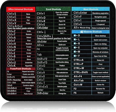 لوحة ماوس ذات مفاتيح قصيرة للمكتب والألعاب، حصيرة مكتب كبيرة ممتدة مع اختصارات Excel وWindows، قاعدة مطاطية مقاومة للماء غير قابلة للانزلاق مع حواف مخيطة، دليل مرجعي للإنتاجية in Kuwait