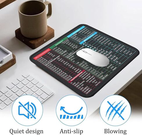 لوحة ماوس ذات مفاتيح قصيرة للمكتب والألعاب، حصيرة مكتب كبيرة ممتدة مع اختصارات Excel وWindows، قاعدة مطاطية مقاومة للماء غير قابلة للانزلاق مع حواف مخيطة، دليل مرجعي للإنتاجية in Kuwait