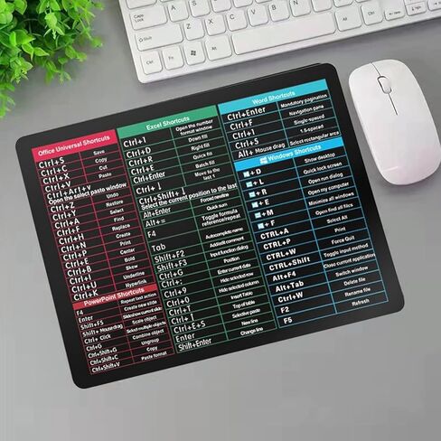لوحة ماوس ذات مفاتيح قصيرة للمكتب والألعاب، حصيرة مكتب كبيرة ممتدة مع اختصارات Excel وWindows، قاعدة مطاطية مقاومة للماء غير قابلة للانزلاق مع حواف مخيطة، دليل مرجعي للإنتاجية in Kuwait