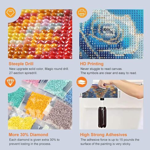 Reluohuo Rose Diamond Painting Kits for Adults Flower, 5D DIY Diamond Art Kits for Beginners Round Full Drill Diamond Painting for Home Wall Decoration, 12×12 Inch in Saudi Arabia