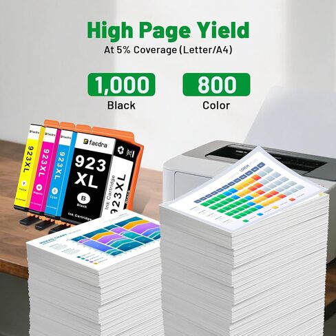 خراطيش حبر 923XL 923e متوافقة مع خراطيش حبر HP 923XL 923 XL 923 لطابعة HP OfficeJet Pro 8120 8122 8130e 8135e 8138e 8139e 9130 8122e 8120 8124e 8132e 8125e حبر (4 عبوات) in Kuwait