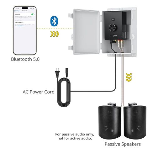 PROZOR Bluetooth 5.1 Power Amplifier for Outdoor Speakers, 4 Channel Bluetooth Amplifier for Speakers, 4*200W TPA3221 Speaker Amp with Waterproof Mounting Box for 4–8 Ohm Passive Speakers, Home Party in Saudi Arabia