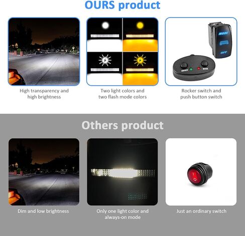 Wsays 22 بوصة 120 واط LED كهرمان/أبيض ستروب ثنائي الصفوف شريط إضاءة مستقيم مع طقم تسخير الأسلاك وأقواس تثبيت المصد الأمامي المخفية المتوافقة مع Chevy Silverado 1500 2500 3500 HD 2007-2013 in Kuwait
