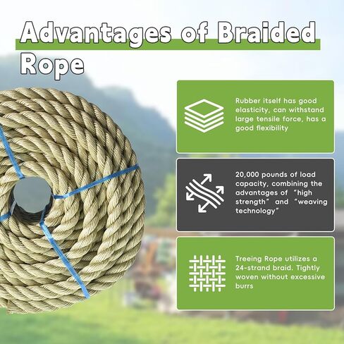 HOSTIC Twisted 3 Strand Polypropylene Synthetic Rope Multipurpose Artificial Manila Rope 3/4 Inch x 100 Feet in Saudi Arabia