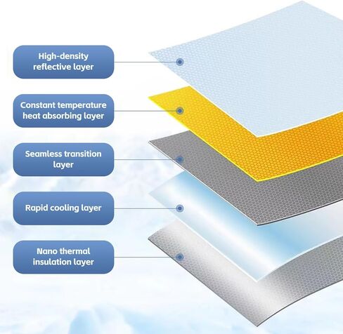 Foldable Car Sunshade Windshield Cover, Universal Fit for Cars, Trucks, SUVs (59 * 31.5 inch) in Saudi Arabia