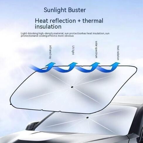 1 Piece Windscreen Sun Shade Umbrella for Honda Accord 2008-2012, UV Reflective Front Window Sun Visor Foldable Interior Shield Cover,Sedans in Saudi Arabia