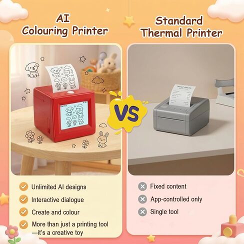 AI Mini Sticker Printer with a Screen, Mini Thermal Printer for Voice-to-Image Generation, Portable Sticker Maker Ideal for DIY Crafts and Journaling in Saudi Arabia