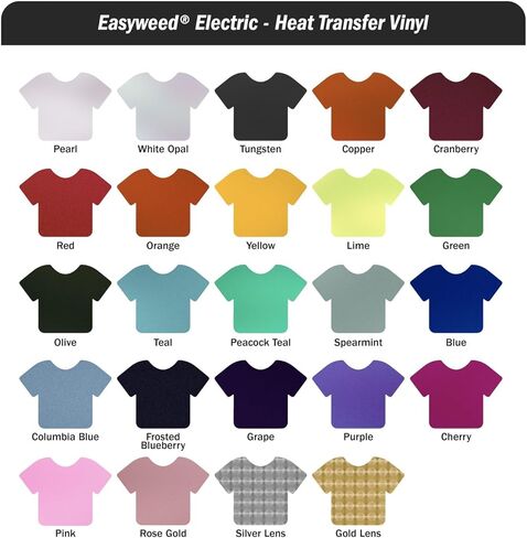 فينيل ناقل للحرارة Siser EasyWeed مقاس 11.8 بوصة × 3 أقدام (أزرق كهربائي) - متوافق مع Siser وCricut وSilhouette وغيرها من أدوات القطع الحرفية/المحترفة - معتمد من قانون تحسين سلامة المنتجات الاستهلاكية in Kuwait