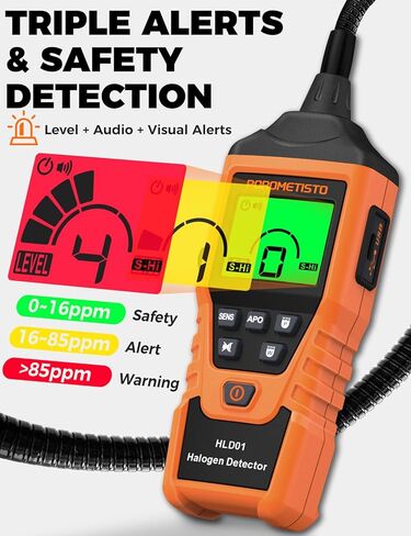 2 in 1 Rechargeable Halogen Detector POROMETISTO,Detect CFCs,HFCCS,HFCS,HFOS, 2 Sensitivity Mode Refrigerant Leak Detector Tri-Color and Alarm Function,Leak Detector for Cold Storage,Air Conditioning in Saudi Arabia