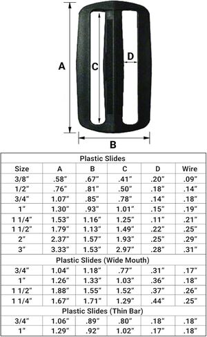 Black Plastic Tri-Glide Slide – For Bag Straps, Rifle Slings, Dog Collars - 1/2 Inch, 25 Pack in Saudi Arabia