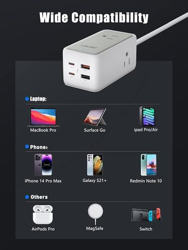 شاحن LENCENT USB C، محطة شحن GaN III 65W USB C، موسع متعدد المنافذ، شحن سريع USB ونوع C، سلك تمديد 5.0 قدم 【3 منافذ تيار متردد + 2 USB C (PD 65W كحد أقصى) + 2 USB】للمنزل والمكتب، السفر (أسود) in Kuwait