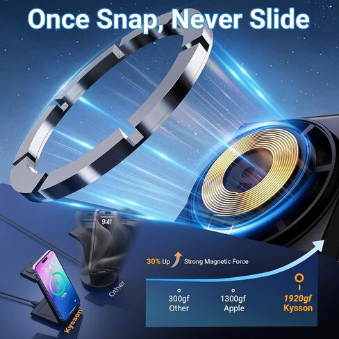 Foldable 3 in 1 Charging Station for Multiple Devices, Travel Wireless Charger for MagSafe Charger Stand, Magnetic Charging Stand for iPhone 15/14/13/12 for Apple Watch AirPods in Kuwait