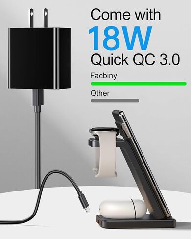 Facbiny 3 in 1 Wireless Charging Station for Google Pixel 8 Pro / 8/7 Pro/ 7/6 Pro/ 6/5,[Only for Pixel Watch 2],Pixel Buds,Charger Stand for Google Pixel/iPhone/Airpods/Samsung (Black) in Saudi Arabia
