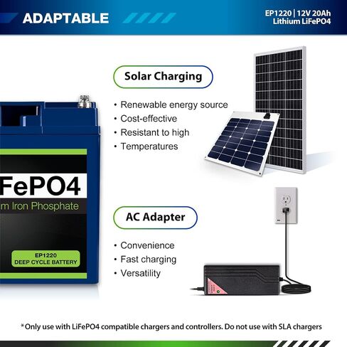 ExpertPower 2 Pack 12V 20Ah Lithium LiFePO4 Deep Cycle Rechargeable Battery | 2500-7000 Life Cycles & 10-Year Lifetime | Built-in BMS | Perfect for RV, Solar, Marine, Overland, Off-Grid Applications in Saudi Arabia