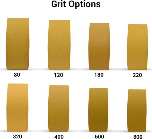 Gritly - بكرة ورق صنفرة طويلة ذهبية PSA بطول 25 ياردة، وعرض 2-3/4 بوصة - بكرة ورق صنفرة مدعومة بمادة لاصقة لأعمال النجارة والسيارات ومكعبات الصنفرة اليدوية... (80 حبيبة) in Kuwait