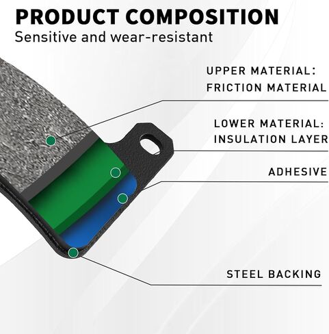منصات الفرامل الأمامية والخلفية لسوزوكي GSXR 1000 2004-2006 GSXR 750 K4/K5 2004-2005 GSXR 600 K4/K5 2004-2005 in Kuwait