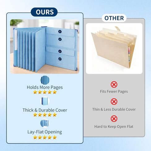 Document Organizer Important Portfolio Binder Record Holder in Case I Die Folder for Passport Travel Family Planner Coupon with Labels Folio Estate Planning Bill Pockets Notebook Wedding File in Saudi Arabia