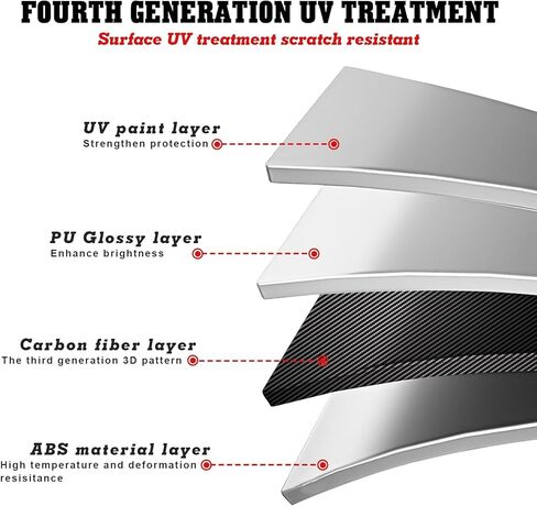x xotic tech Car Interior Center Armrest Box Cover, Carbon Fiber Pattern Console Storage Box Protect Covers Trim Accessories Compatible with BMW X3 G01 2018-2024, X4 G02 2019-2024 in Kuwait