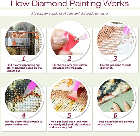 Sanjee Black Cat Diamond Art Painting Kits for Adults Beginner, 5D DIY Animal Round Full Drill Gem Abstract Art Crafts for Home Wall Decor Gift, 12x16inch in Saudi Arabia