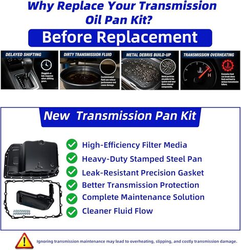 6L80 Transmission Oil Pan Kit with Filter, Metal-Reinforced Gasket & Bolts, Transmission Pan w/Drain Plug, Replacement for 24222657 265-582, Fits Chevy Silverado Tahoe Sierra Yukon Escalade in Saudi Arabia