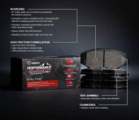 R1 Concepts Concepts وسادات فرامل للطرق الوعرة/السحب 2400-0203-00 أمامية in Kuwait