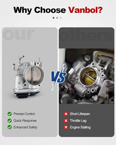 مجموعة جسم الخانق الإلكترونية متوافقة مع 2003-2004 Toyota Tundra Sequoia 4Runner Lexus GX470 LX470 2003-2005 Land Cruiser V8 4.7L استبدال TB1171 220305017 678021 in Kuwait