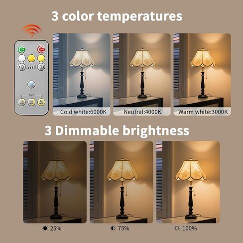 A19 Rechargeable Emergency Light Bulb with Remote, E26 USB Dual Charging, 3 Color Dimmable LED, Touch Hardwired Battery Powered Backup Bulb for Power Outage, Hurricane, Camping Outdoor in Saudi Arabia