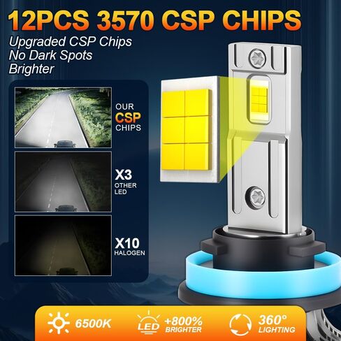 9005 H11 LED Bulbs 40000LM 6500K Cool White, IP68 Waterproof Automotive Light Bulbs for GMC Canyon 2015-2020, 3-Min Plug-N-Play Driving Lights Bulb, Pack of 4 in Kuwait