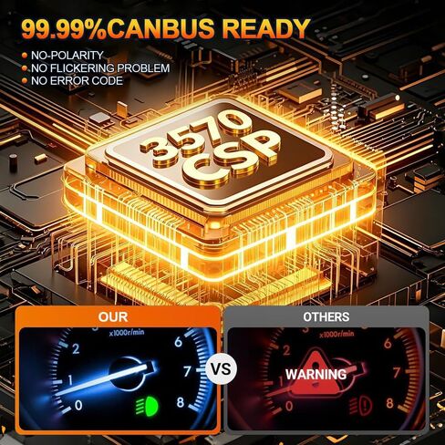 9005 H11 LED Bulbs 40000LM 6500K Cool White, IP68 Waterproof Automotive Light Bulbs for GMC Canyon 2015-2020, 3-Min Plug-N-Play Driving Lights Bulb, Pack of 4 in Kuwait