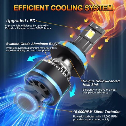 9005 H11 LED Bulbs 40000LM 6500K Cool White, IP68 Waterproof Automotive Light Bulbs for GMC Canyon 2015-2020, 3-Min Plug-N-Play Driving Lights Bulb, Pack of 4 in Kuwait